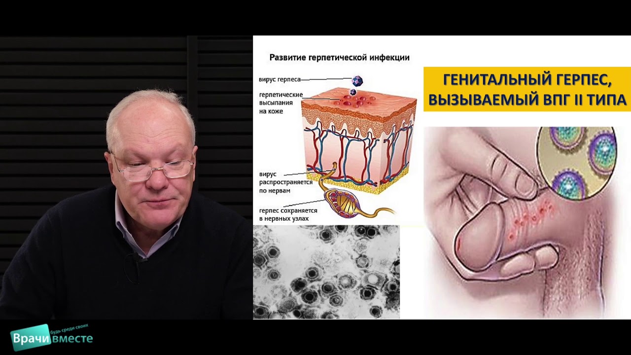 Вебинар «Иммунологические принципы восстановления мужской сексуальной сферы»