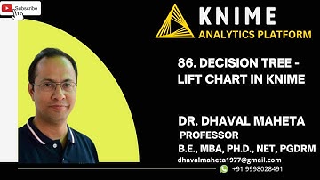 86. Decision Tree - Lift Chart in KNIME || Dr. Dhaval Maheta