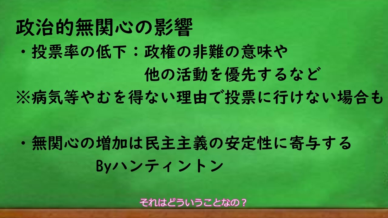 政治学解説第十八回 政治的無意識編