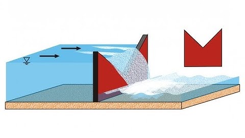 Flow Measurement using triangular weir