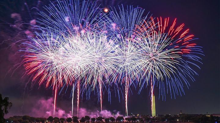 🔴 LIVE: 4th of July Fireworks Show 2025 🇺🇸 July 4th Fireworks 2025💥 Happy 4th of July Fireworks 2025