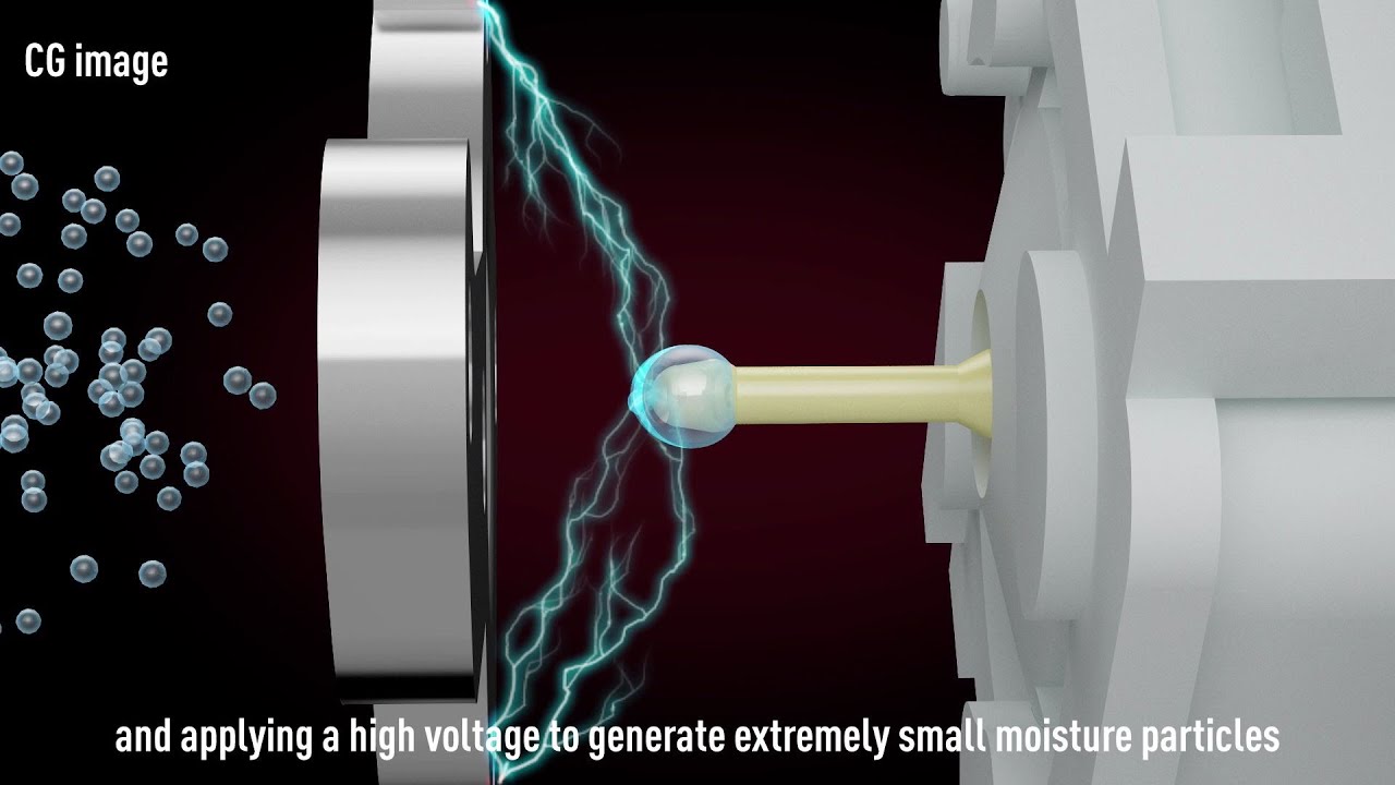 Technical explanation of the generation of nanoe™ (short ver