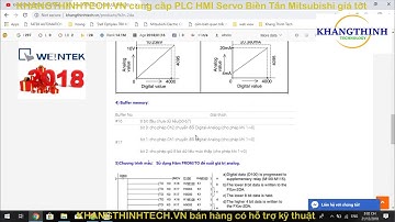 FX2N-2DA - Programming guide
