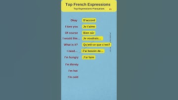 Learn Commonly Used French Expressions - French Vocabulary  #frenchforbeginners #French