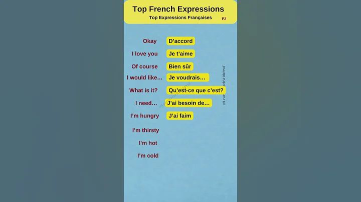 Learn Commonly Used French Expressions - French Vocabulary  #frenchforbeginners #French