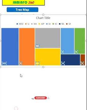 How to Create Tree Map in Excel | Excel Tips and Tricks | #shorts # ...