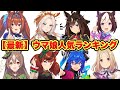 【2024年版ウマ娘人気ランキング】TOP100を発表!11位〜19位