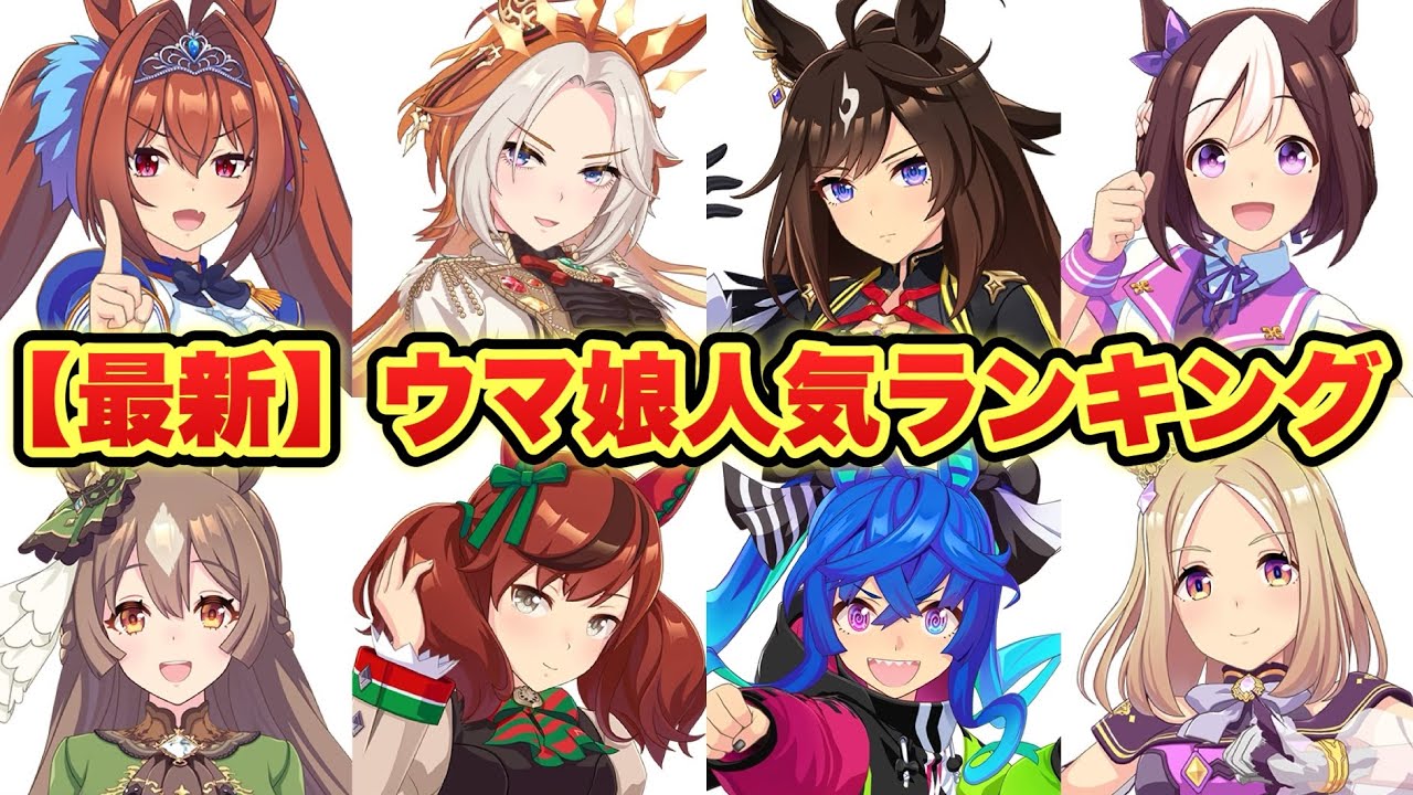【2024年版ウマ娘人気ランキング】TOP100を発表!11位〜19位