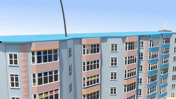 OFS FTTH Solution - Features and Highlights