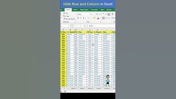 Hide and unhide Row & Column in excel #excel #exceltips #exceltutorial #msexcel #short #youtubeshort