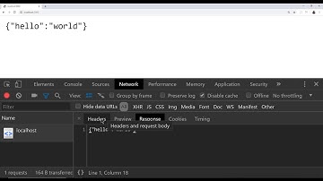 Master Fastify Tutorial