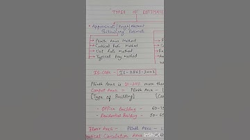 Estimation and costing in civil engineering |#shorts  #youtubeshorts #civilengineering #sscje #civil