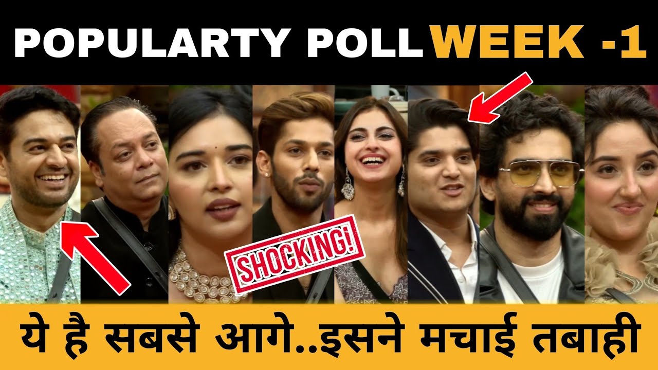 Popularty Poll Week -1 कौन है सबसे आगे | Bigg Boss 19 Contestants Ranking | पहले हफ्ते किसकी सरकार