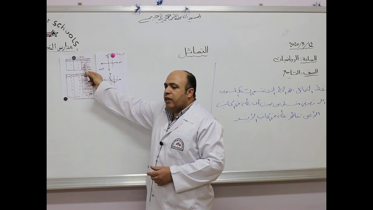 مادة الرياضيات للصف التاسع الاساسي/   درس التماثل