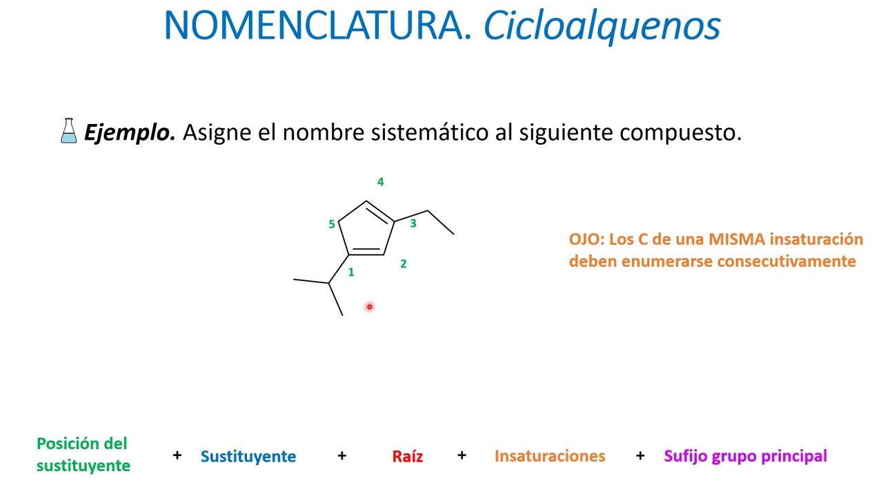 Nomenclatura cicloalquenos - YouTube