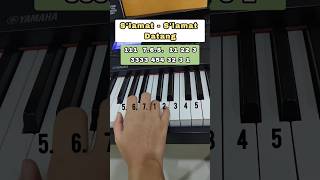 Tutorial Piano Lagu Natal  Slamatslamat Datang  Not Angka Lagu Rohani Populer easypiano