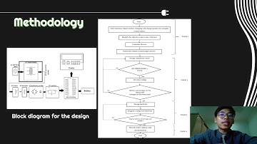 SMART WIRELESS CHARGING WITH CHARGE MONITOR FOR AUTOGATE SYSTEM BATTERY(Muhammad Nuruddin Bin Johan)