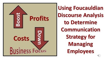Using Foucauldian Discourse Analysis to Determine Communication Strategy for Managing Employees