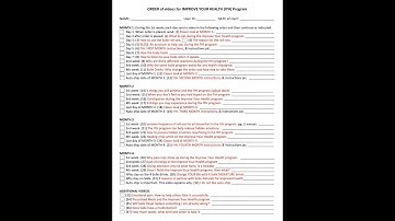 How to save, share and use the checklist: Order of videos for IYH Program