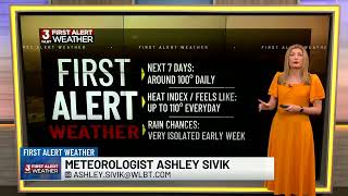 Ashley s Friday Morning Forecast