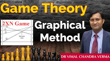 Game Theory [#6] Graphical Method [2XN] GameI I in Operations research II By Dr. Vimal Chandra Verma