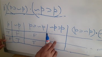 Phil. Hons. Sem4  C8 /Phil. Prog. Sem5  DSE