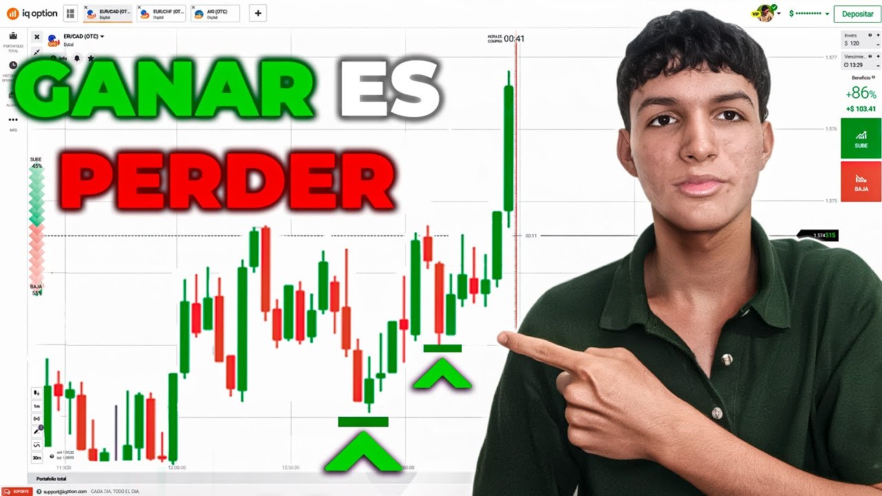 Las 3 Reglas OBLIGATORIAS para GANAR en el Trading Todos los Días - YouTube