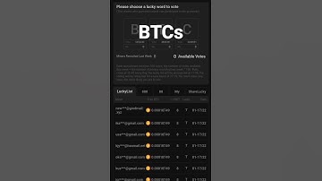 BTCs Mining #btcs #satoshi