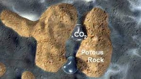 Residual trapping modelling for CCS_final part