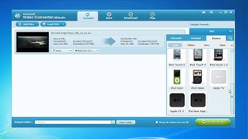 How to Convert ISO to iPad Supported Video Formats