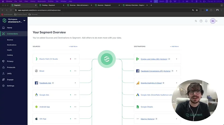 See Twilio Segment’s CDP in Action: How to Activate Data Across your Entire Tech Stack