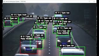 Real-Time Vehicle Detection & License Plate Recognition System (AI + OCR + Tracking)