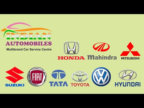 Automotive Paint Dealers In Coimbatore