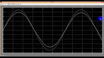 Adaptive Fuzzy Sliding-Mode Control Into Chattering-Free IM Drive|power electronics projects at pune
