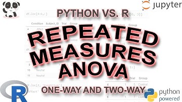 Repeated measures ANOVA using Python Statsmodels and R afex