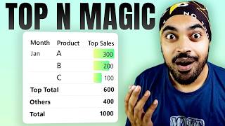 Build This Stunning Top N Matrix In Power Bi