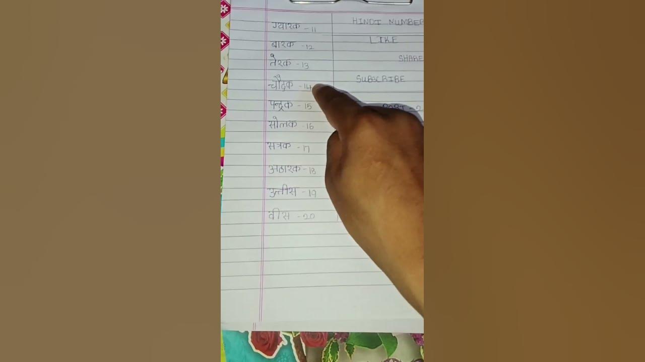 hindi-numbers-11-to-20-youtube