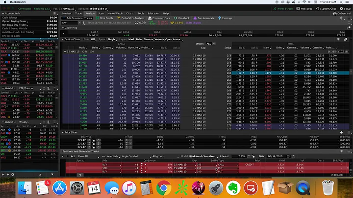 Iron Condor Spread Adjustment-$SPY