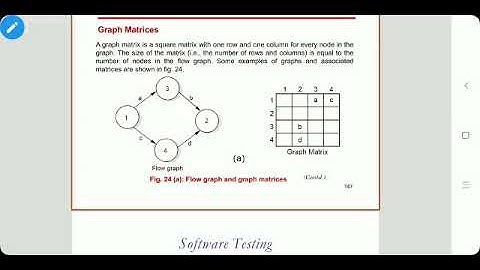 SE-Software Engineering-TE CSE-IT- Graph Matrices