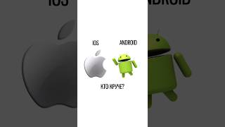 Ios Vs Android Кто Круче?