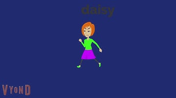 Coris And Lily Gets Grounded intro