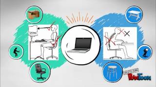 Bilgisayar Ve Sağlık