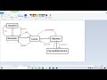 Hibernate - Video 10 - Relacion @OneToOne