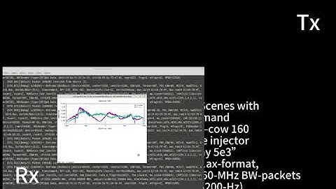 AX210 NIC  Measuring CSI in Monitor mode w/ 20/160-MHz BW Packet Injection from Another AX210