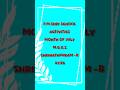 Educational Activities | Skill development | Self awareness| Knowledge box|Neelam Sharma #education