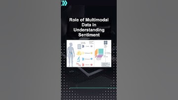 Role of Multimodal Data in Understanding Sentiment #ai #artificialintelligence #machinelearning Role