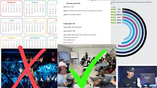 How We Design Fulfillment Events For 7 & 8-Figure Businesses