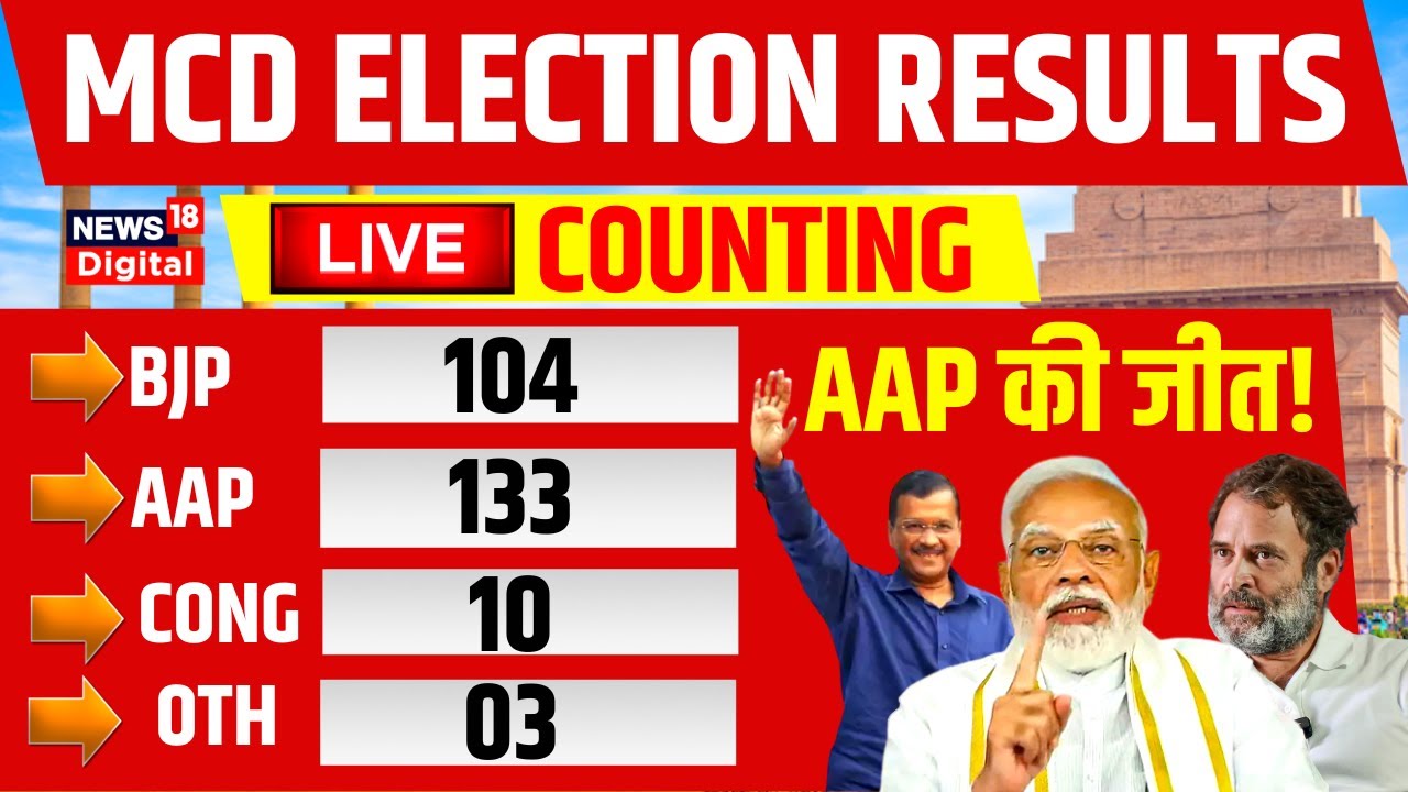 Delhi MCD Election Results Live | BJP | AAP | Congress | Arvind ...