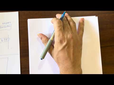How to Remember and Recall Information for UPSC | Develop great memory and recall! 