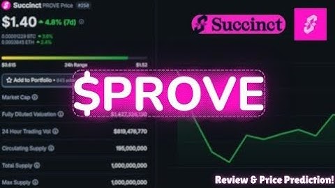 Prove Coin Price Prediction | Binance Succinct (PROVE) Holder Airdrop |Succinct crypto | Prove Coin 